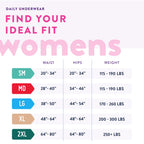 Prevail Women Daily Underwear Maximum Absorbency