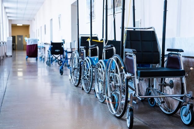 Which Wheelchair Do I Need?