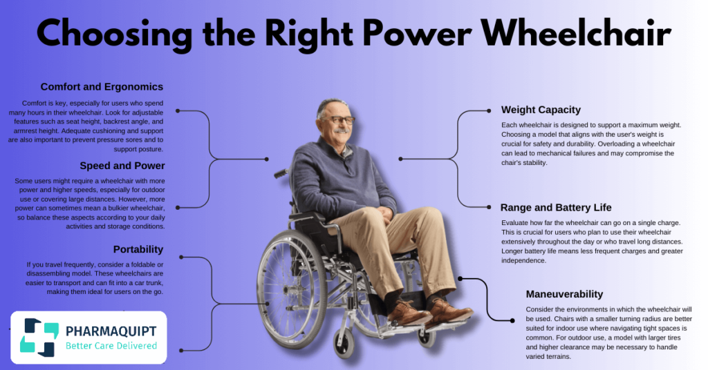 Choosing the right power wheelchair