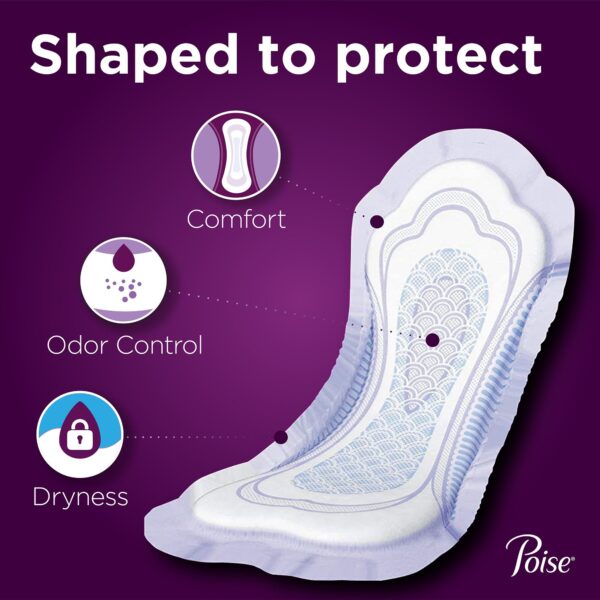 Poise Bladder Control Pads