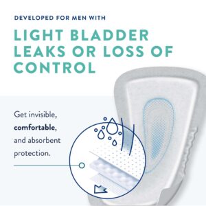 Prevail Daily Male Guards Bladder Control Pads