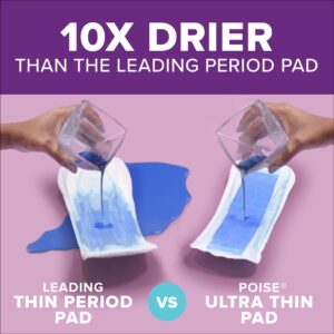 Poise Fresh Protection Control Pads 