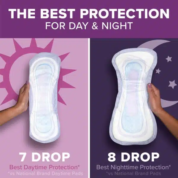 Poise Fresh Protection Overnight Pads