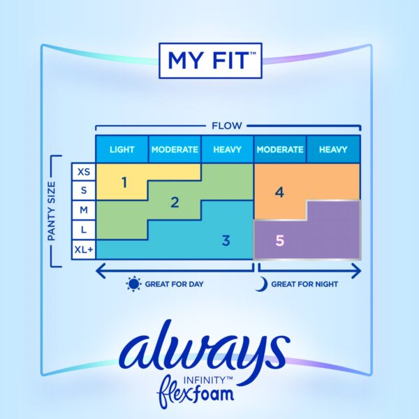 Always Infinity FlexFoam Feminine Pad