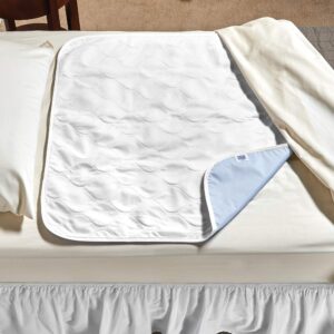 CareFor Deluxe Reusable Underpads