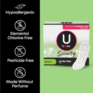 U by Kotex Ultra Thin Feminine Pads