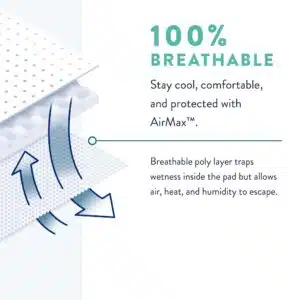 Prevail Daily Male Guards Bladder Control Pads