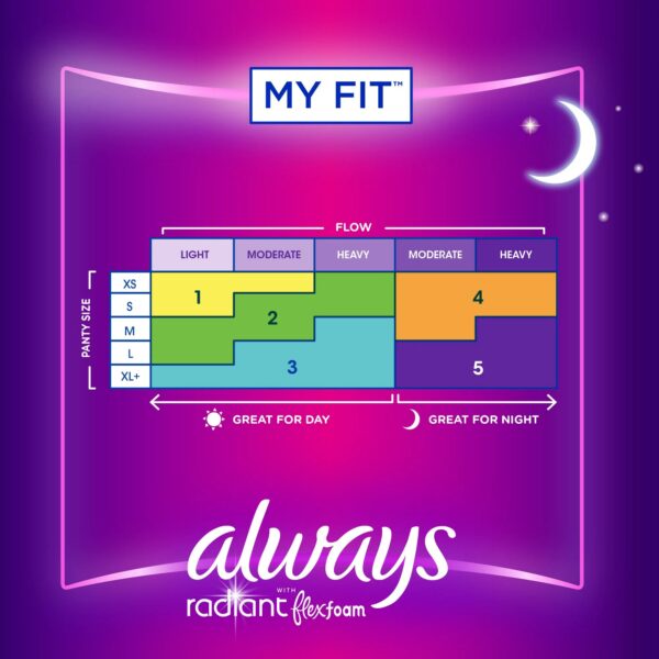 Always Radiant Feminine Pad