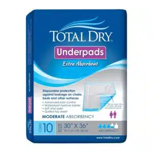 TotalDry Underpads