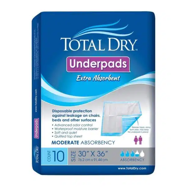 TotalDry Underpads