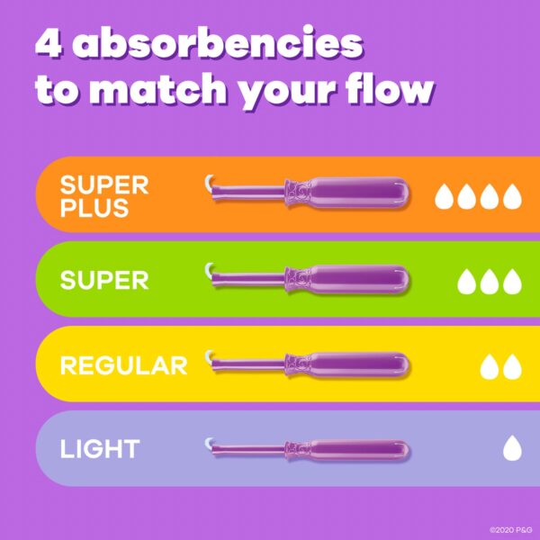 Tampax Radiant Tampons