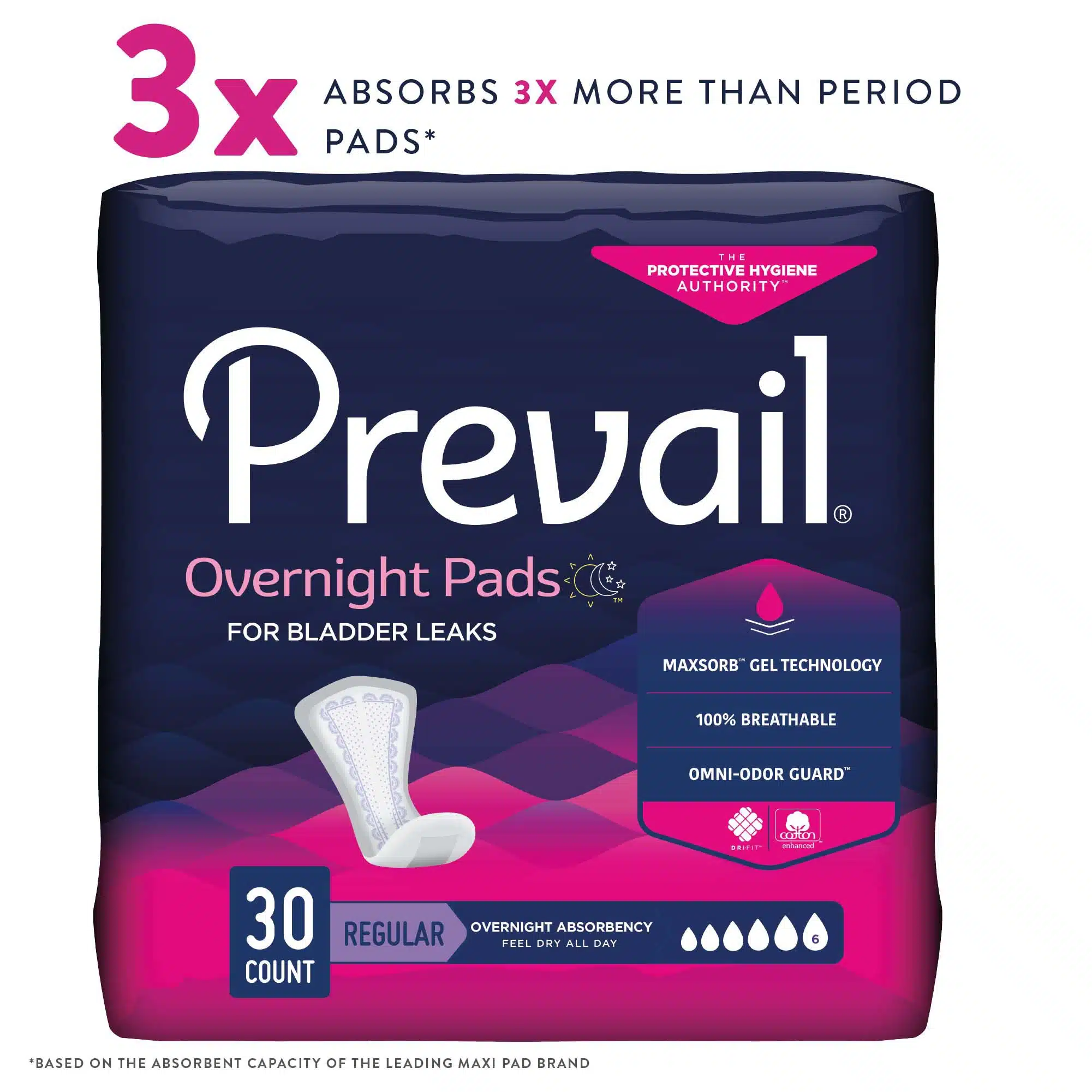 Prevail Overnight Pads for Bladder Leaks