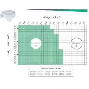 ProCare Bariatric Incontinence Briefs
