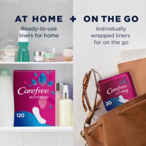 Carefree Actifresh Panty Liner