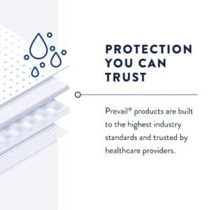 Prevail Belted Shields for Incontinence