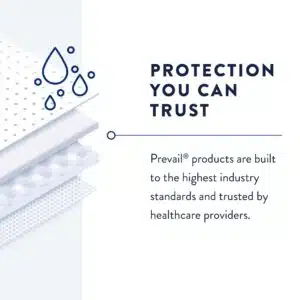 Prevail Belted Shields for Incontinence