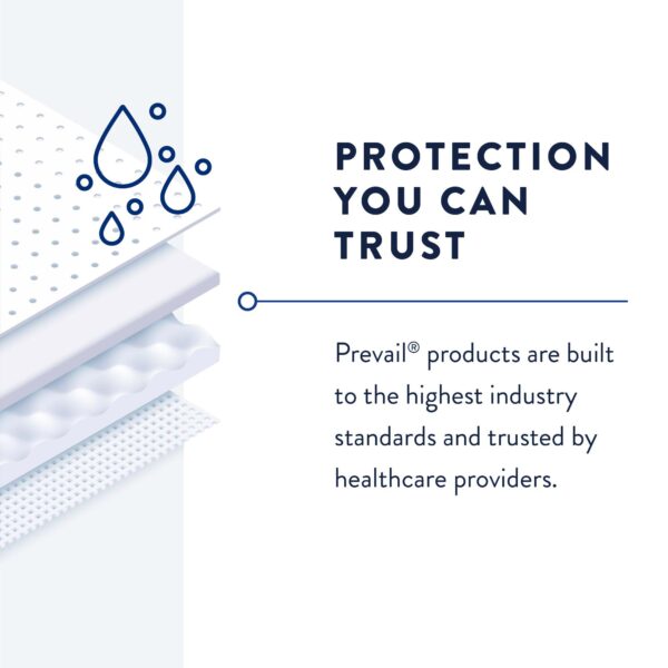 Prevail Belted Shields for Incontinence