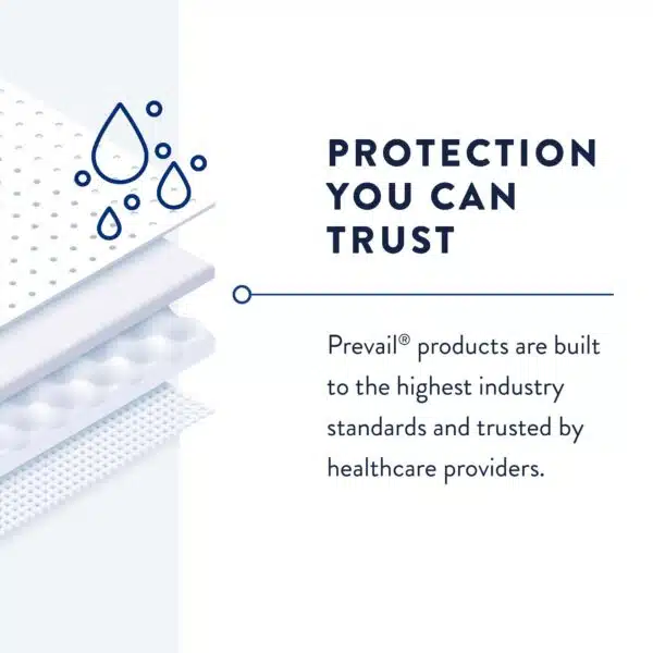 Prevail Belted Shields for Incontinence