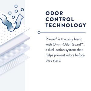 Prevail Belted Shields for Incontinence