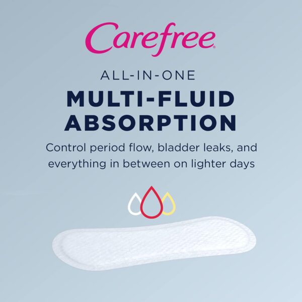 Carefree Actifresh Panty Liner